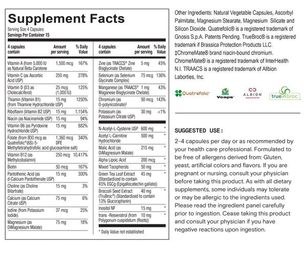 Ingredient list